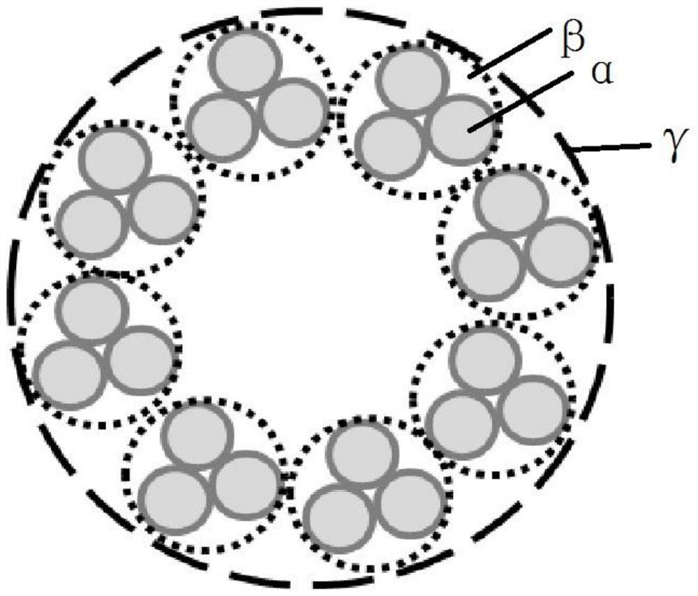 A kind of absorbable suture and preparation method thereof