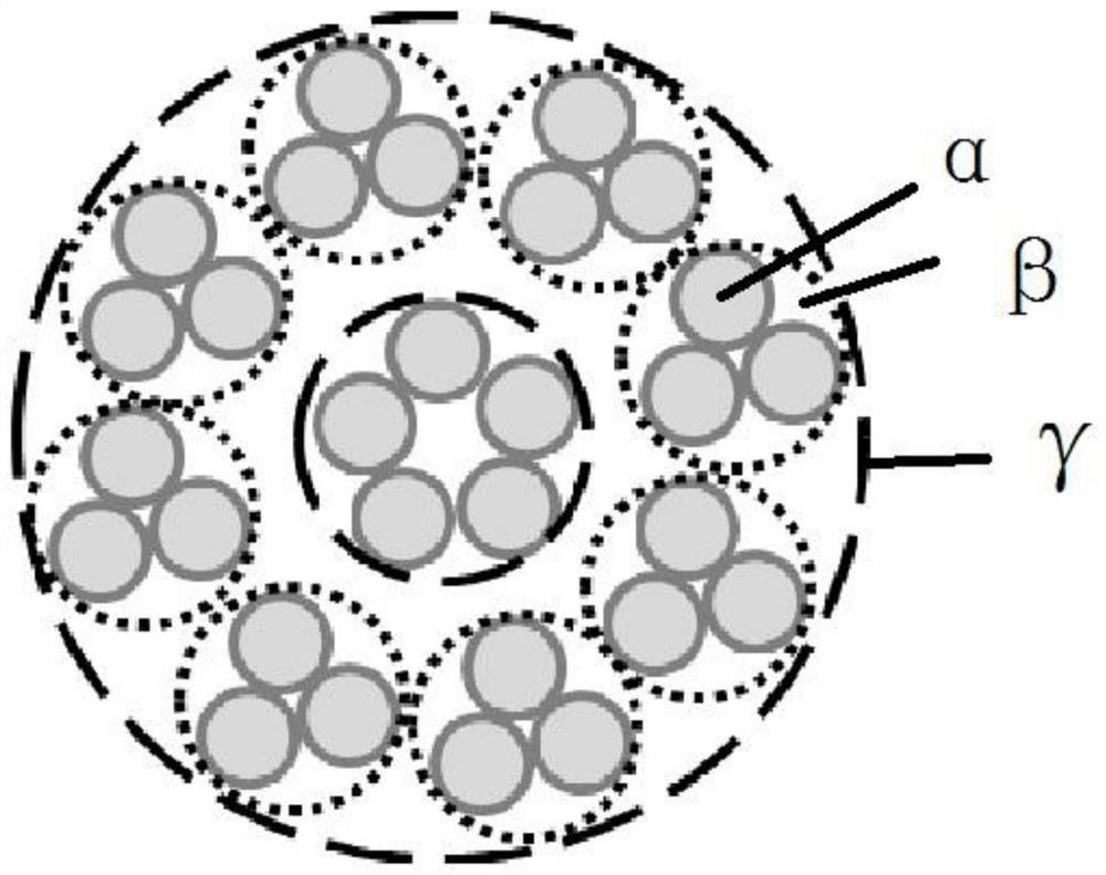 A kind of absorbable suture and preparation method thereof