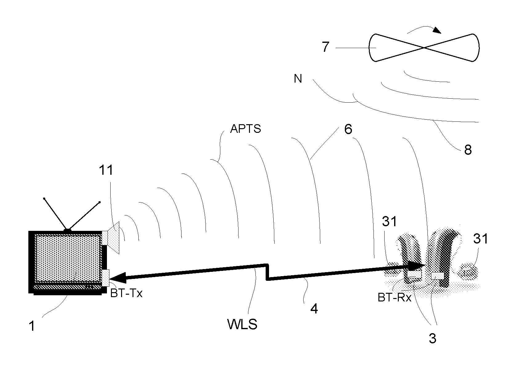 Signal enhancement using wireless streaming