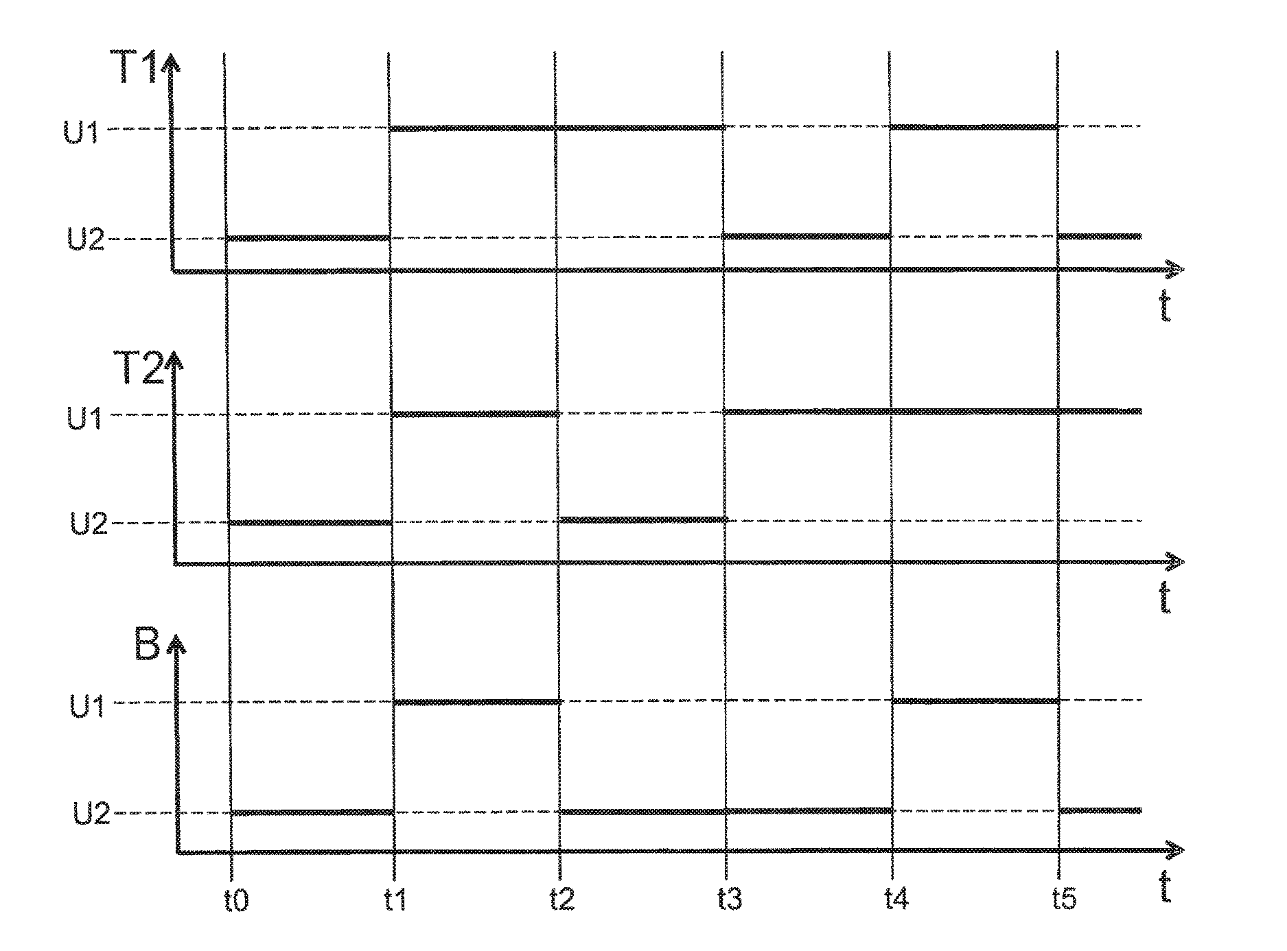 Method for generating a secret or a key in a network