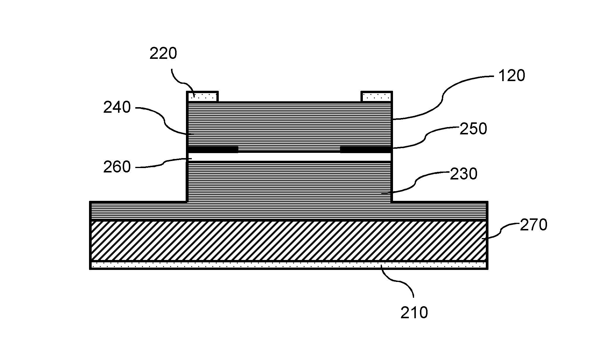 Compact laser device