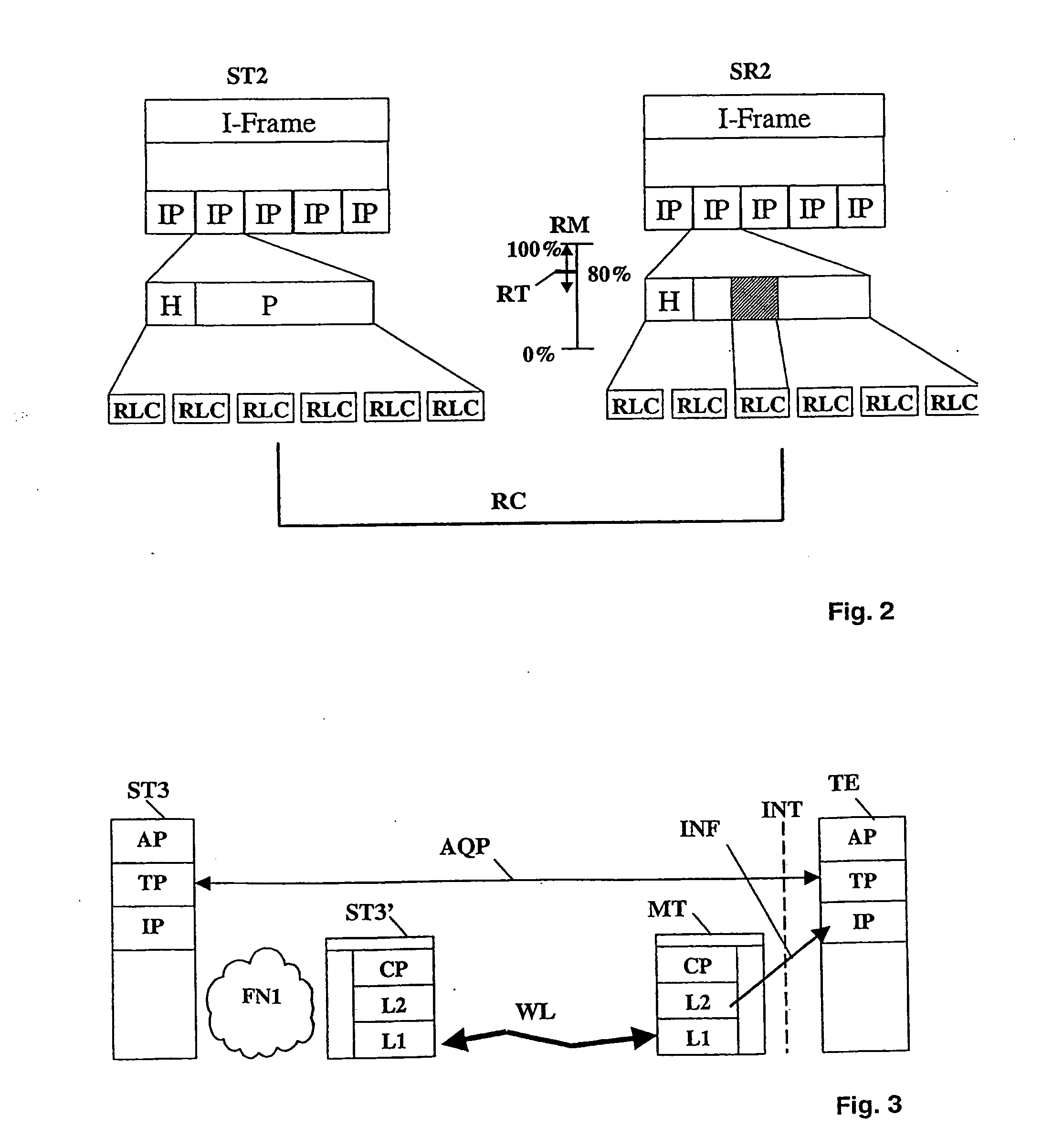 Method and devices for error tolerant data transmission, wherein retransmission of erroneous data is performed up to the point where the remaining number of errors is acceptable