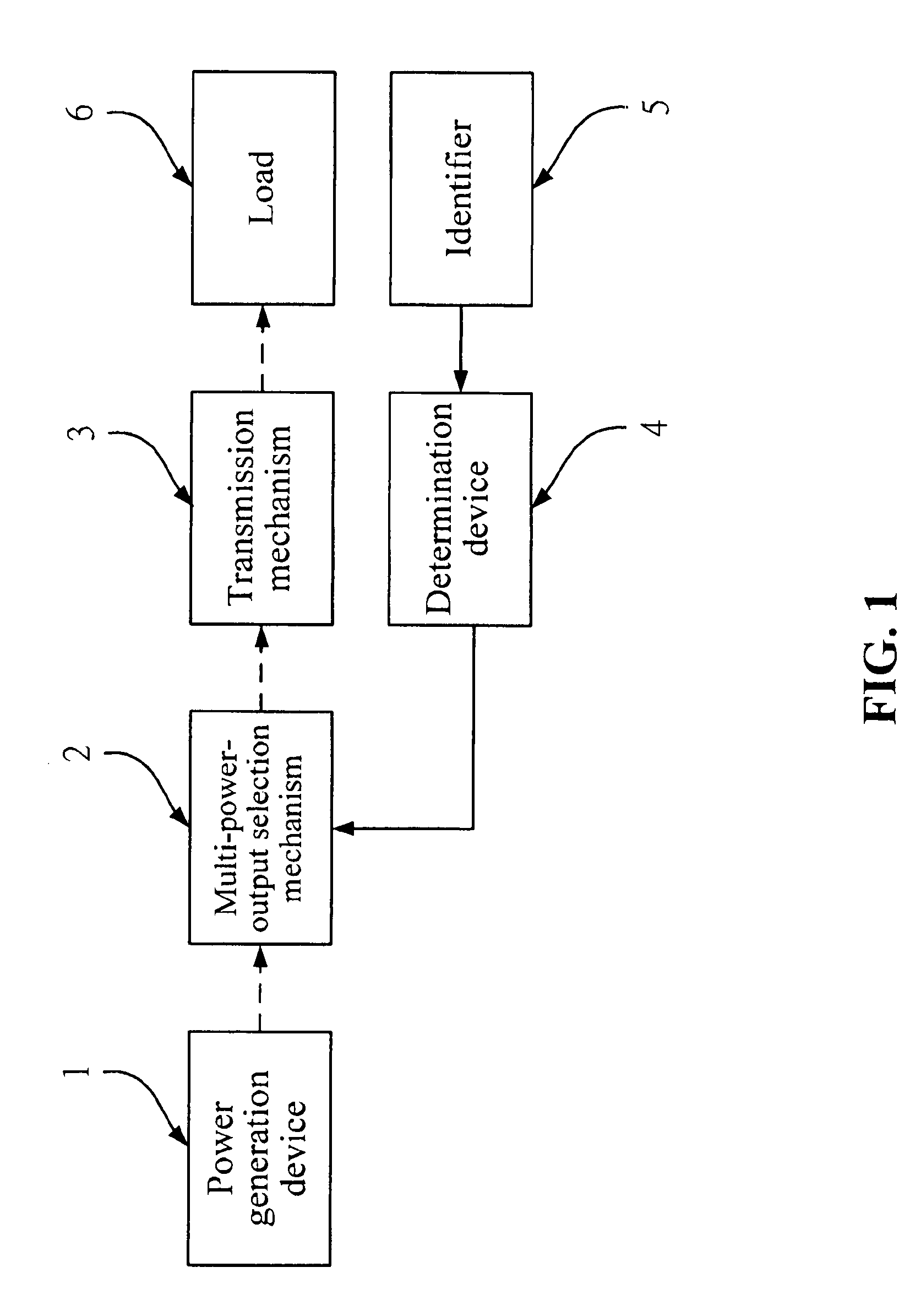 Power supply apparatus