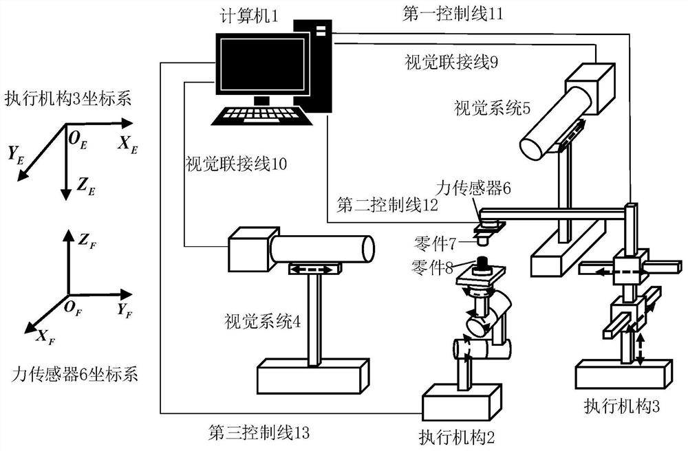 Micropart Assembly Method Based on Expert Demonstration and Reinforcement Learning