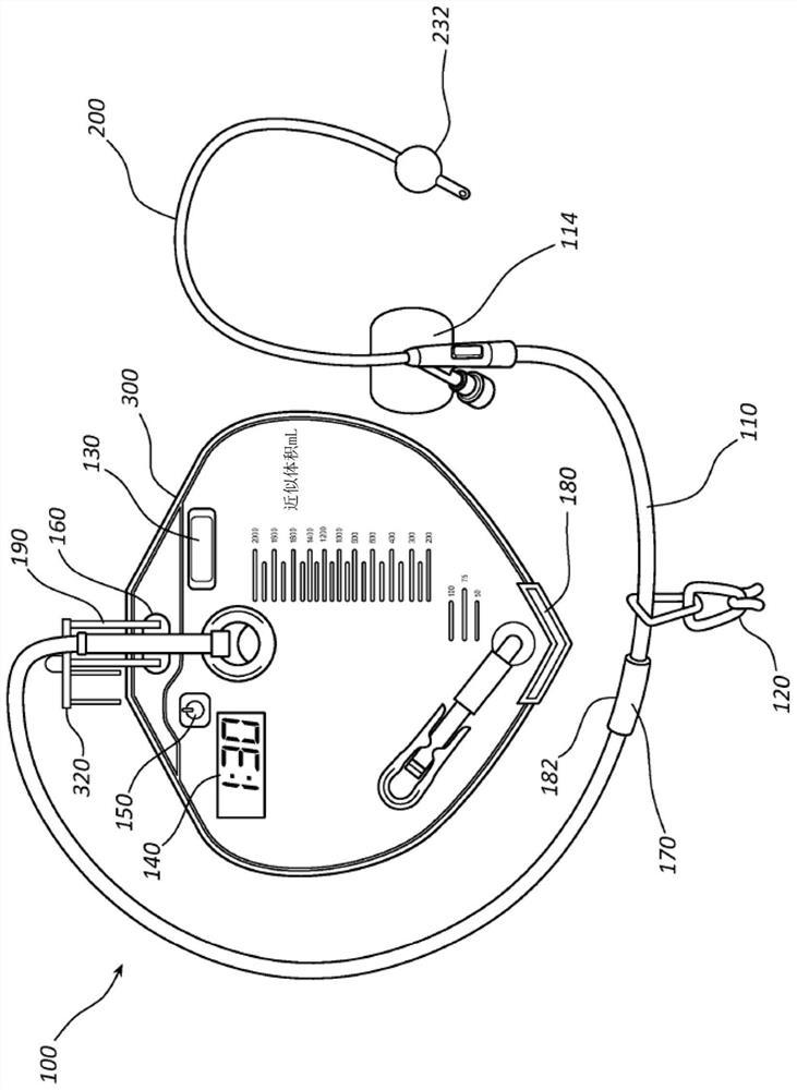 Catheterization system and methods for use thereof