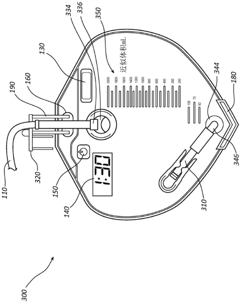 Catheterization system and methods for use thereof