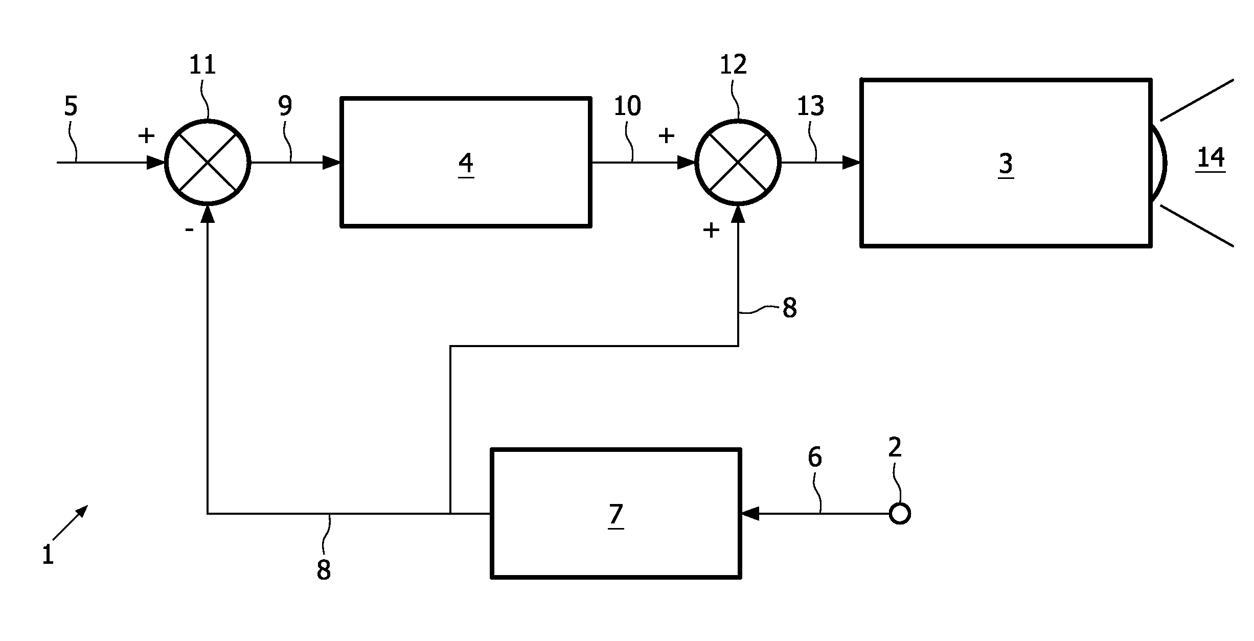 System for inducing a subject to fall to sleep