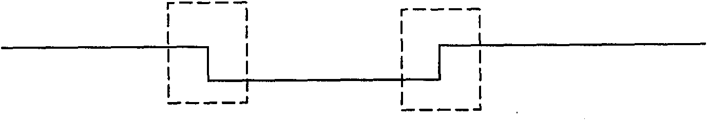 Semiconductor plasma etching technology