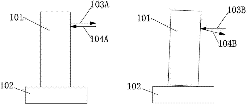 A bonding method for micro-optical components