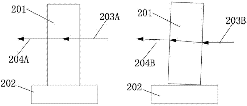 A bonding method for micro-optical components