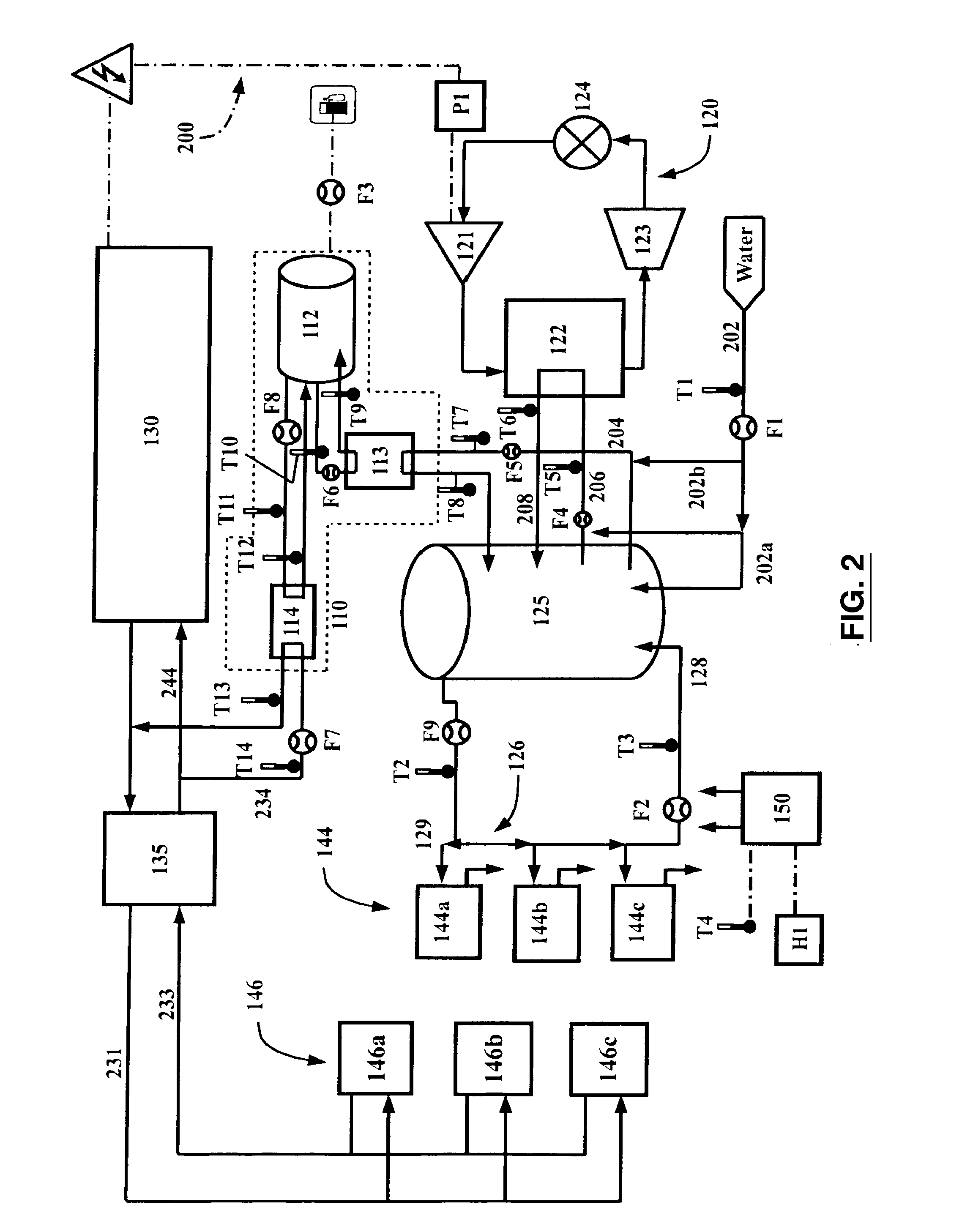 Hybrid Heating System