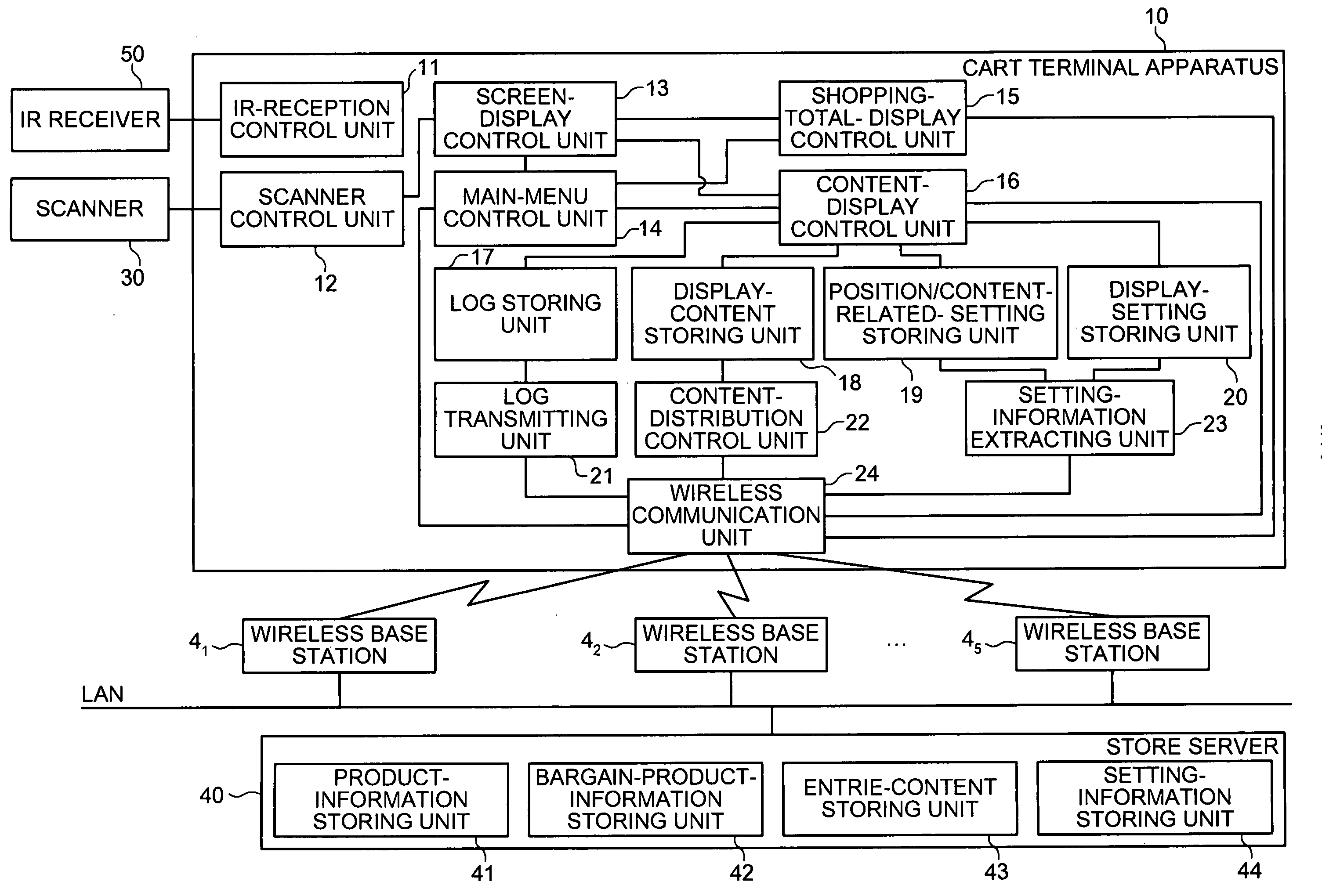 Mobile information-terminal apparatus, mobile information-terminal control method, and mobile information-terminal program