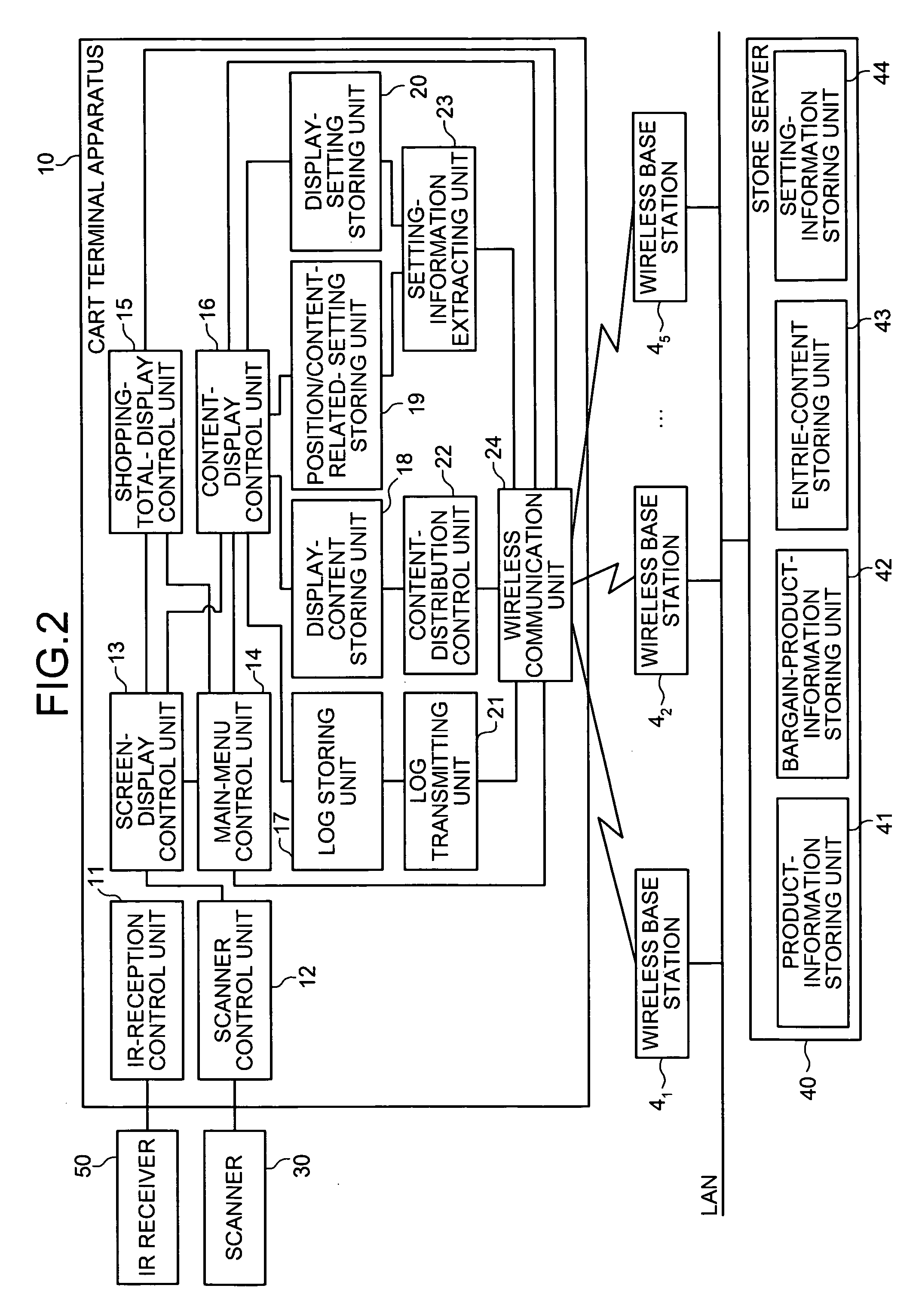 Mobile information-terminal apparatus, mobile information-terminal control method, and mobile information-terminal program