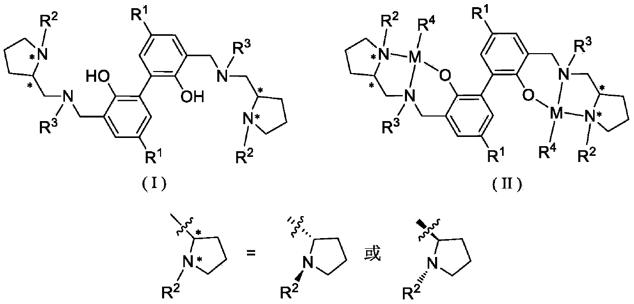 Biphenyl skeleton chiral amino phenol oxyl dual-core zinc-magnesium compound and preparation method and application thereof