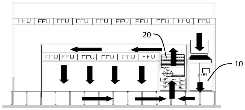 A dual cycle temperature and humidity control system