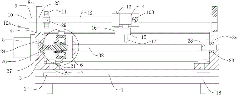 Turning equipment