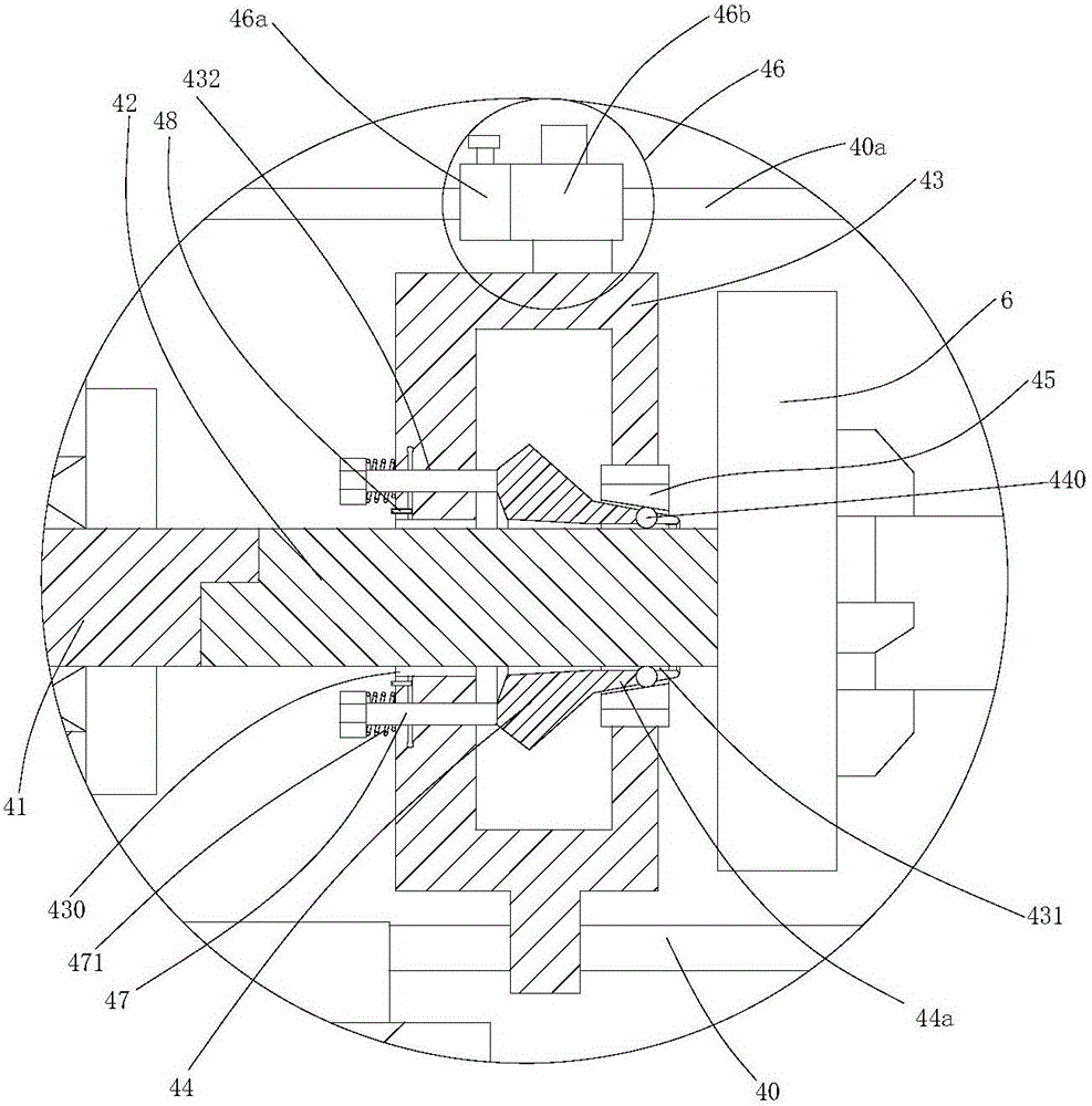 Turning equipment