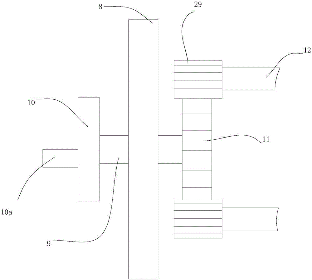 Turning equipment