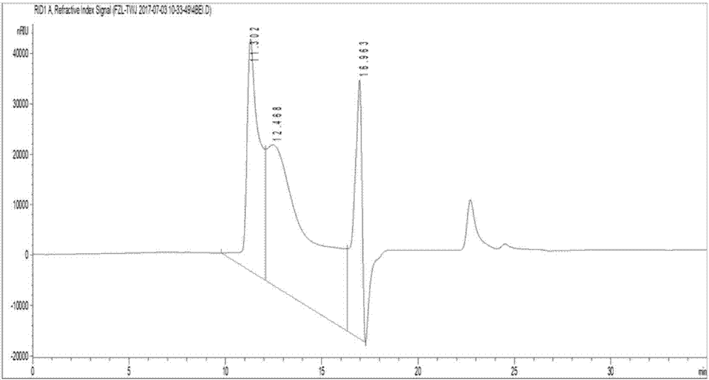 Enteromorpha margin oligosaccharide with blood glucose reducing function as well as preparation method and application thereof