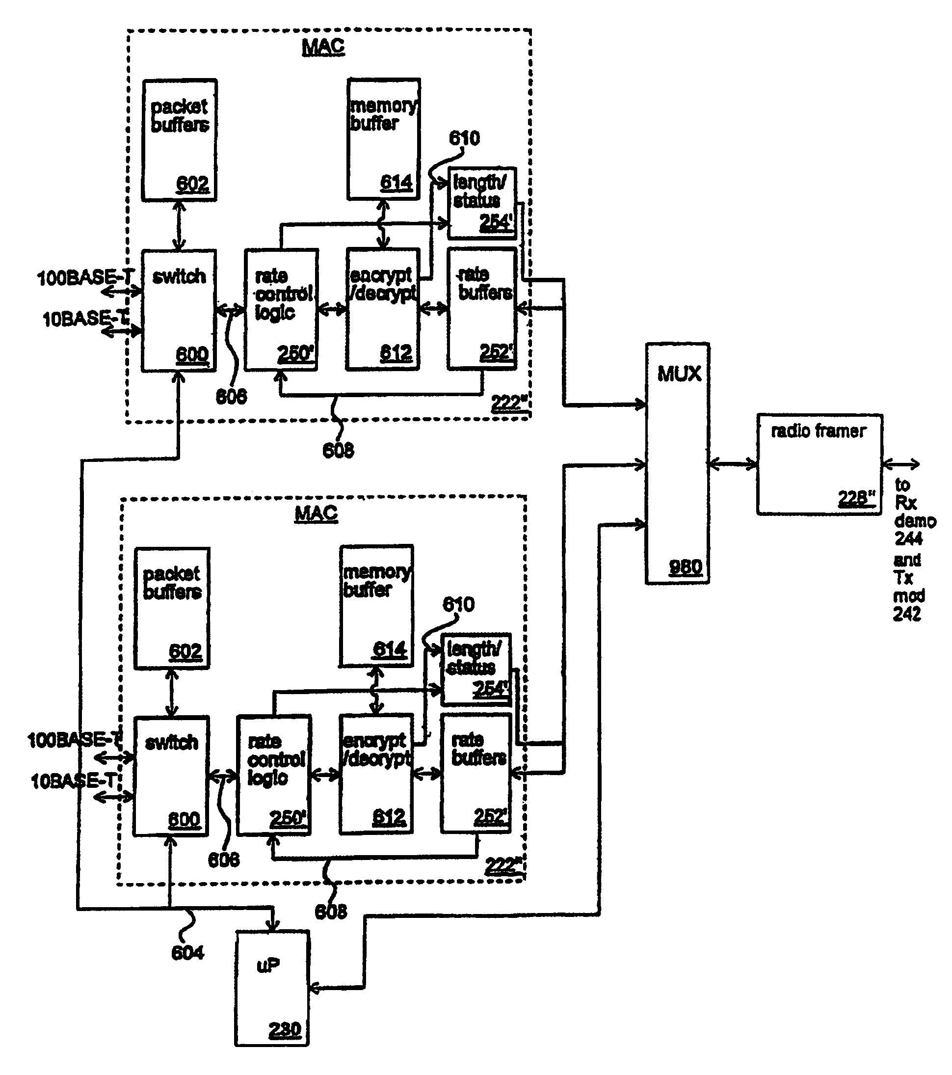 Method and apparatus for synchronizing fast ethernet data packets to radio frames in a wireless metropolitan area network