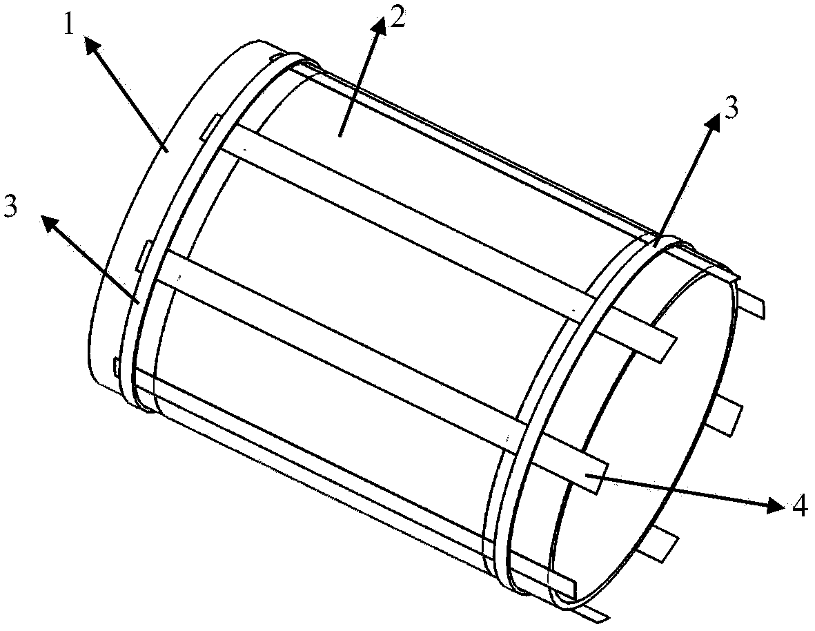 High temperature superconductor coil and winding technology thereof