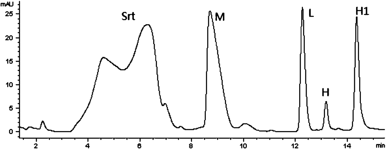 Antibody antigen-binding fragment-aplysiatoxin conjugate and preparation method and application thereof