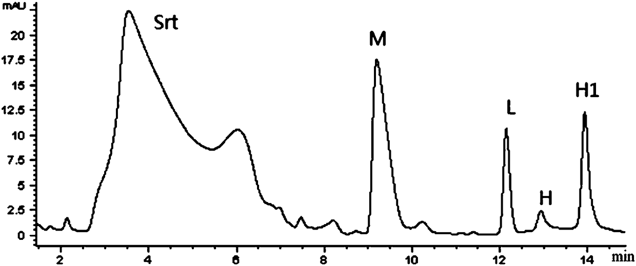 Antibody antigen-binding fragment-aplysiatoxin conjugate and preparation method and application thereof