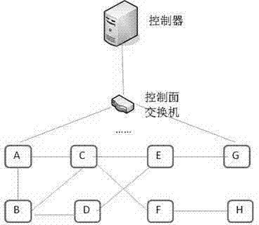 Method and device for achieving intelligent routing