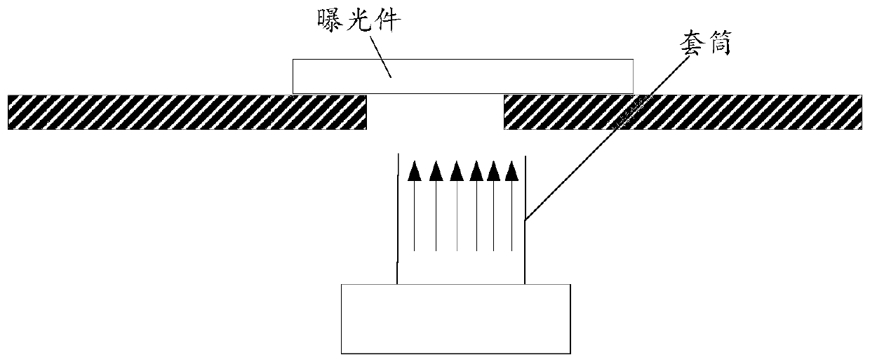 Laser direct imaging device