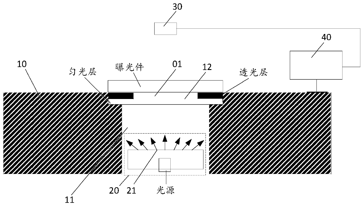 Laser direct imaging device