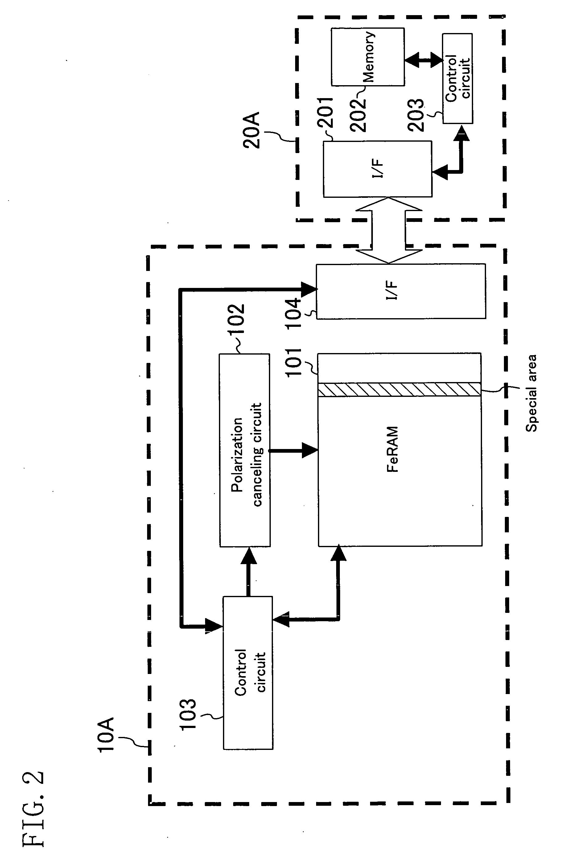 Data carrier system and data saving/restoring method thereof