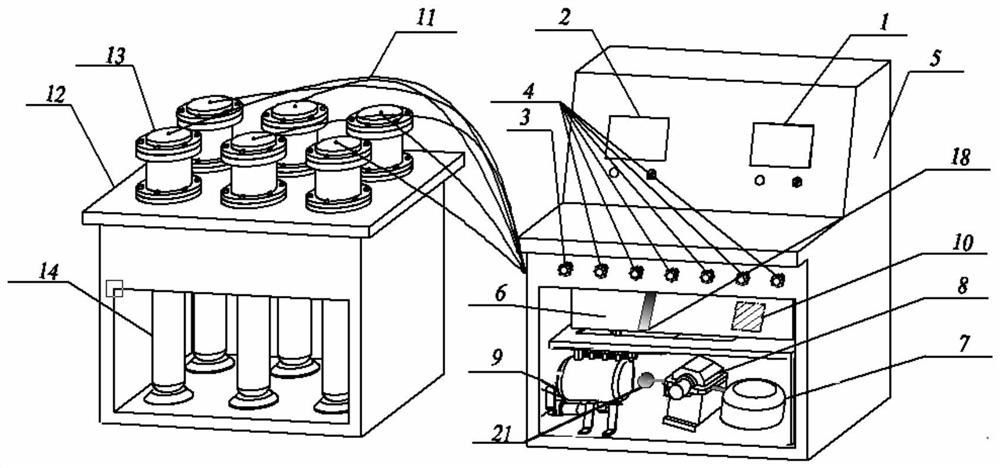 Multi-medium coupling variable-temperature pressure corrosion test device and test method