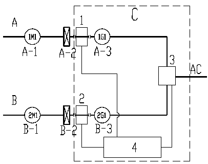 Method and device for grid connection of emergency power supply unit