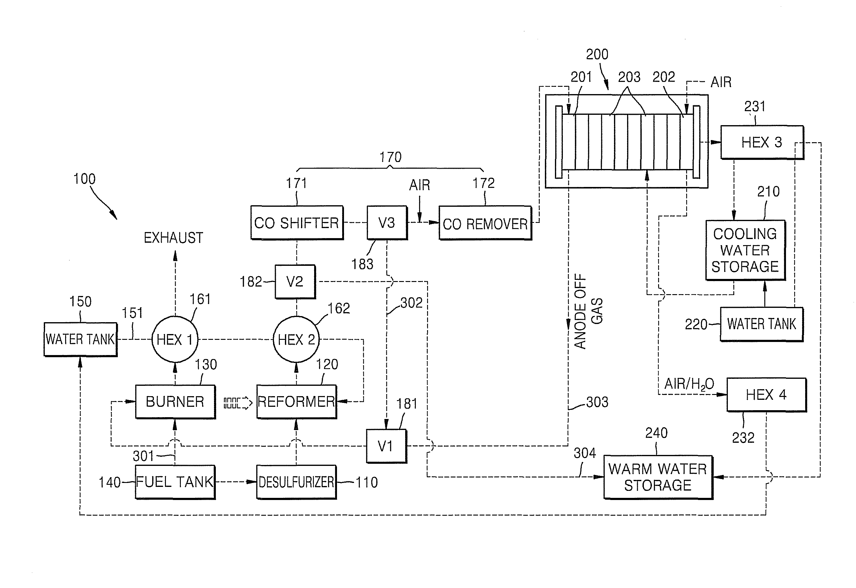 Fuel cell system including fuel processor and managing method thereof