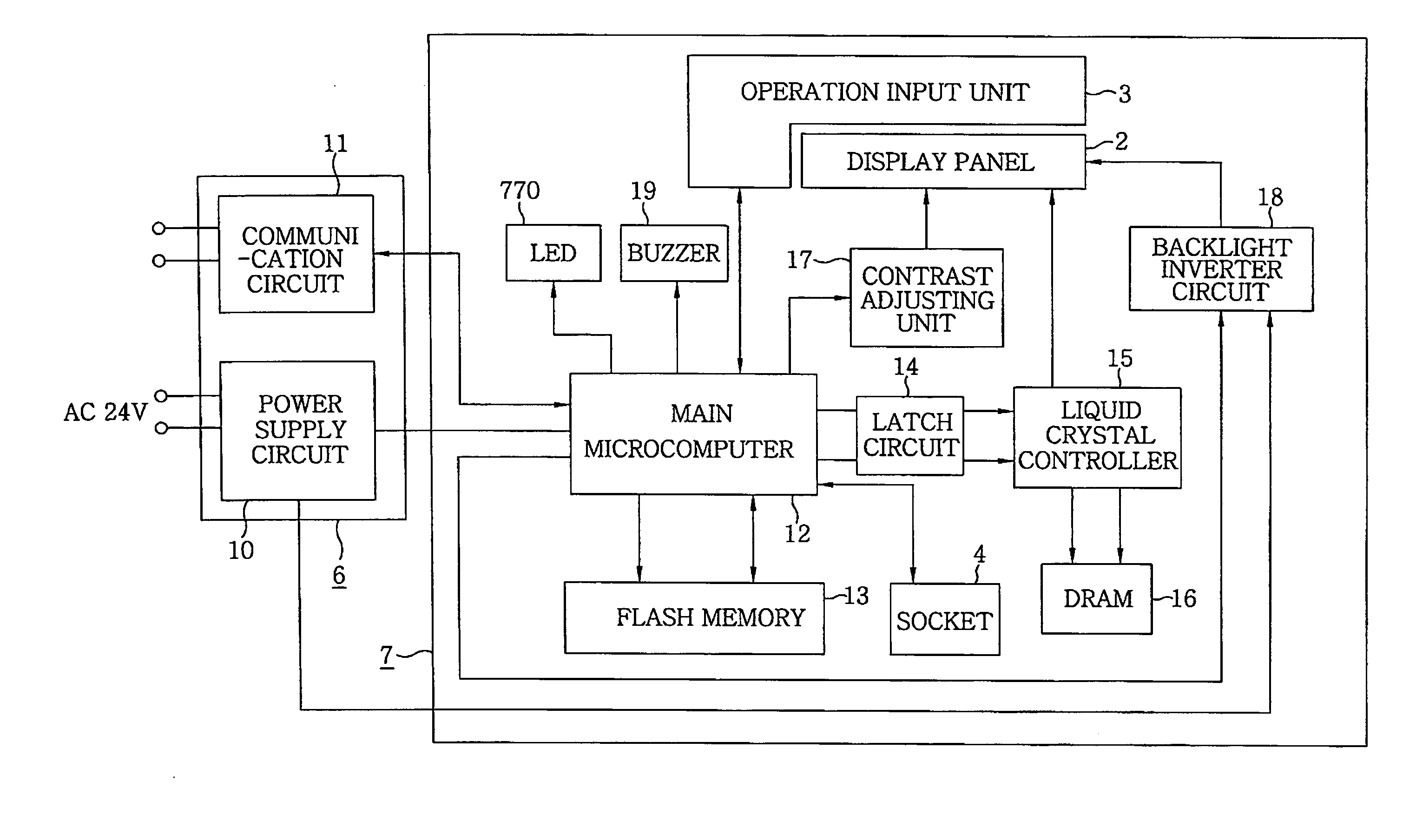 Monitoring and control device