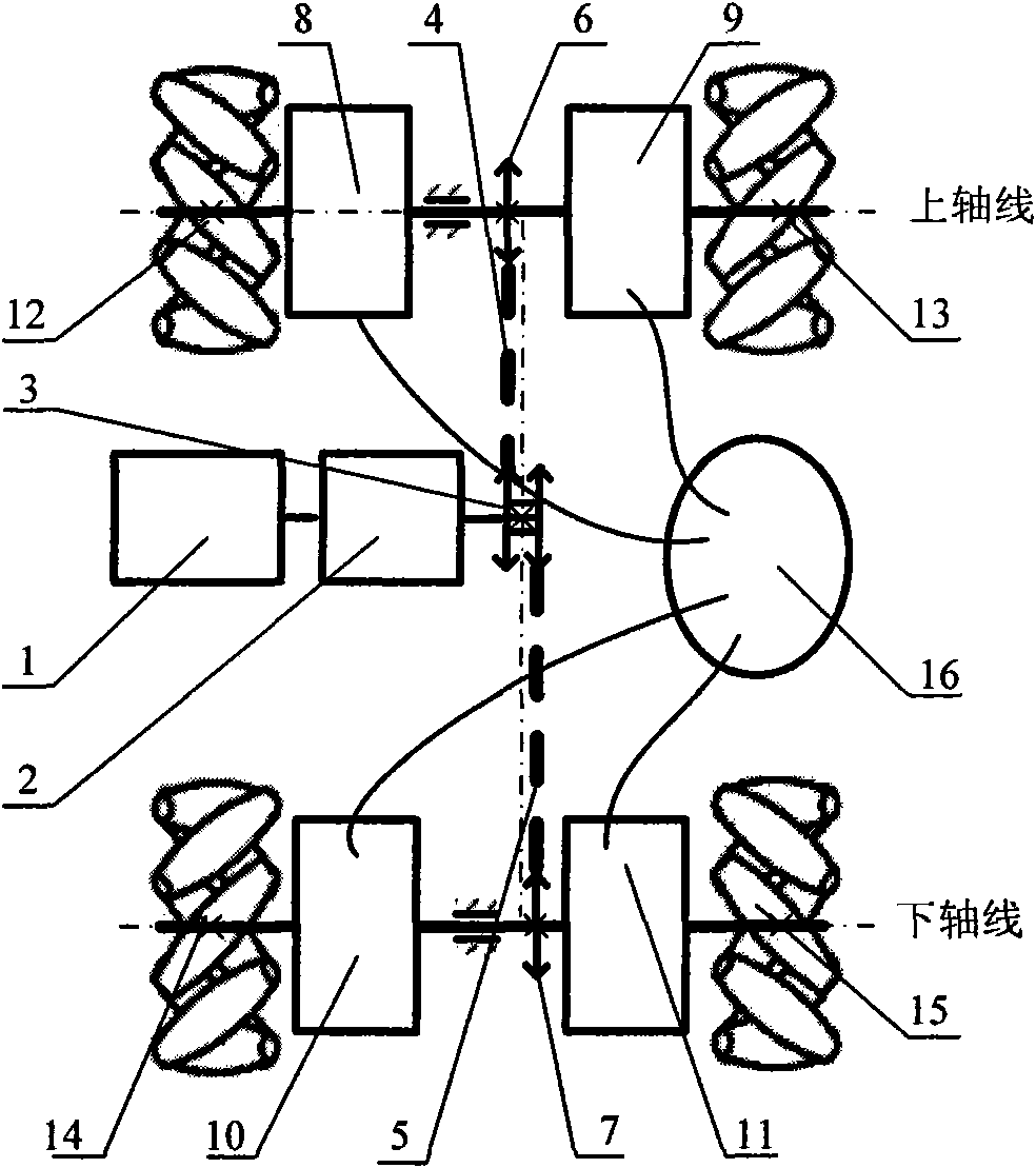 Mecanum wheel all-directional moving vehicle and driving method thereof