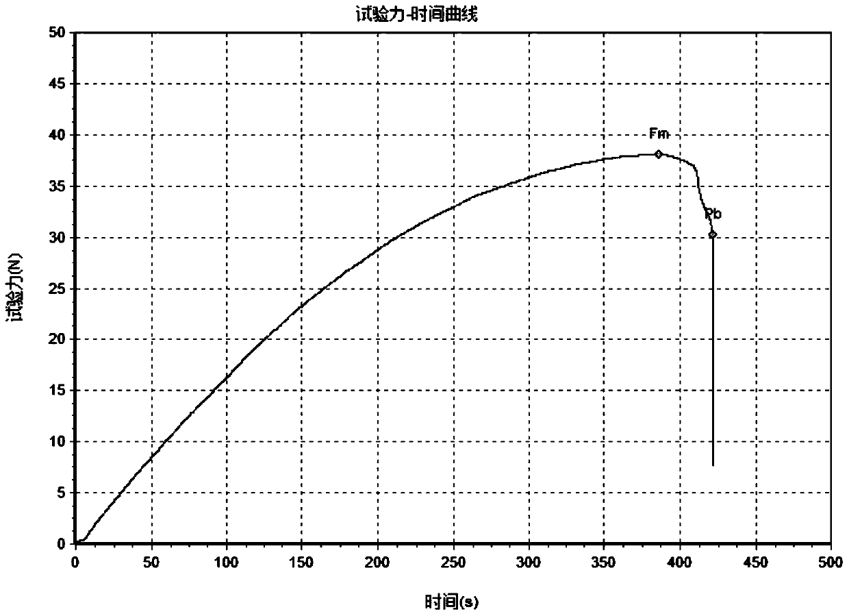 Compound starch special glue and preparation method of hollow capsule thereof