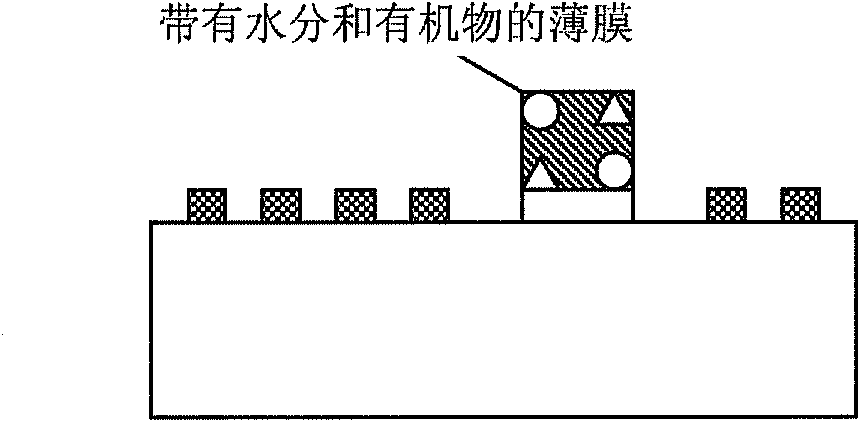 Making method of nano film of graphene doped zinc oxide