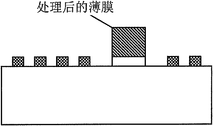 Making method of nano film of graphene doped zinc oxide