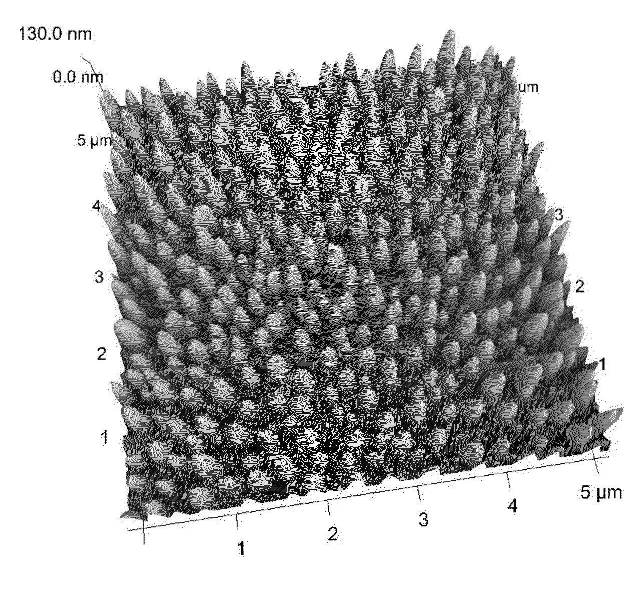 Metal dewetting methods and articles produced thereby