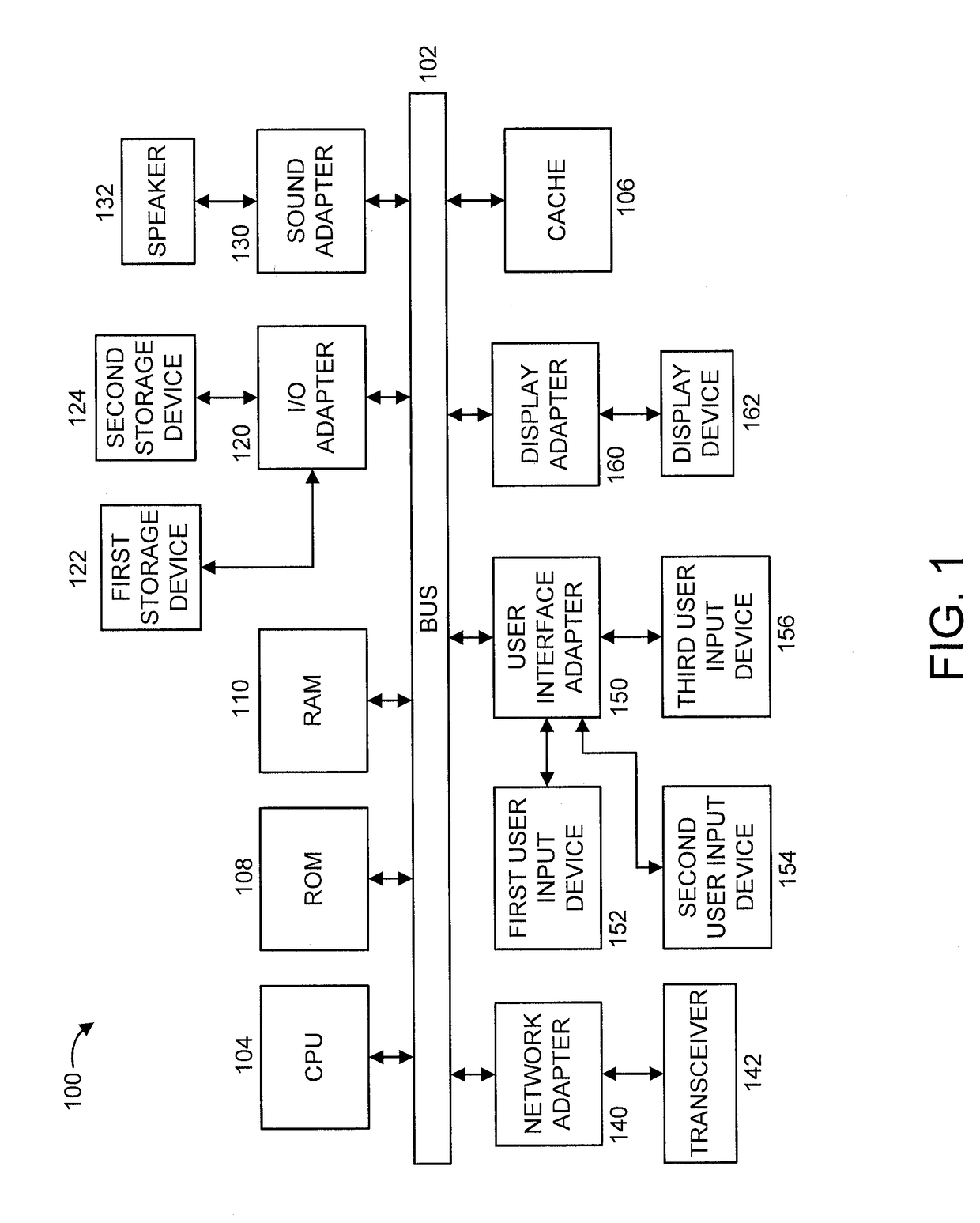 Enabling technologies for LTE on unlicensed spectrum