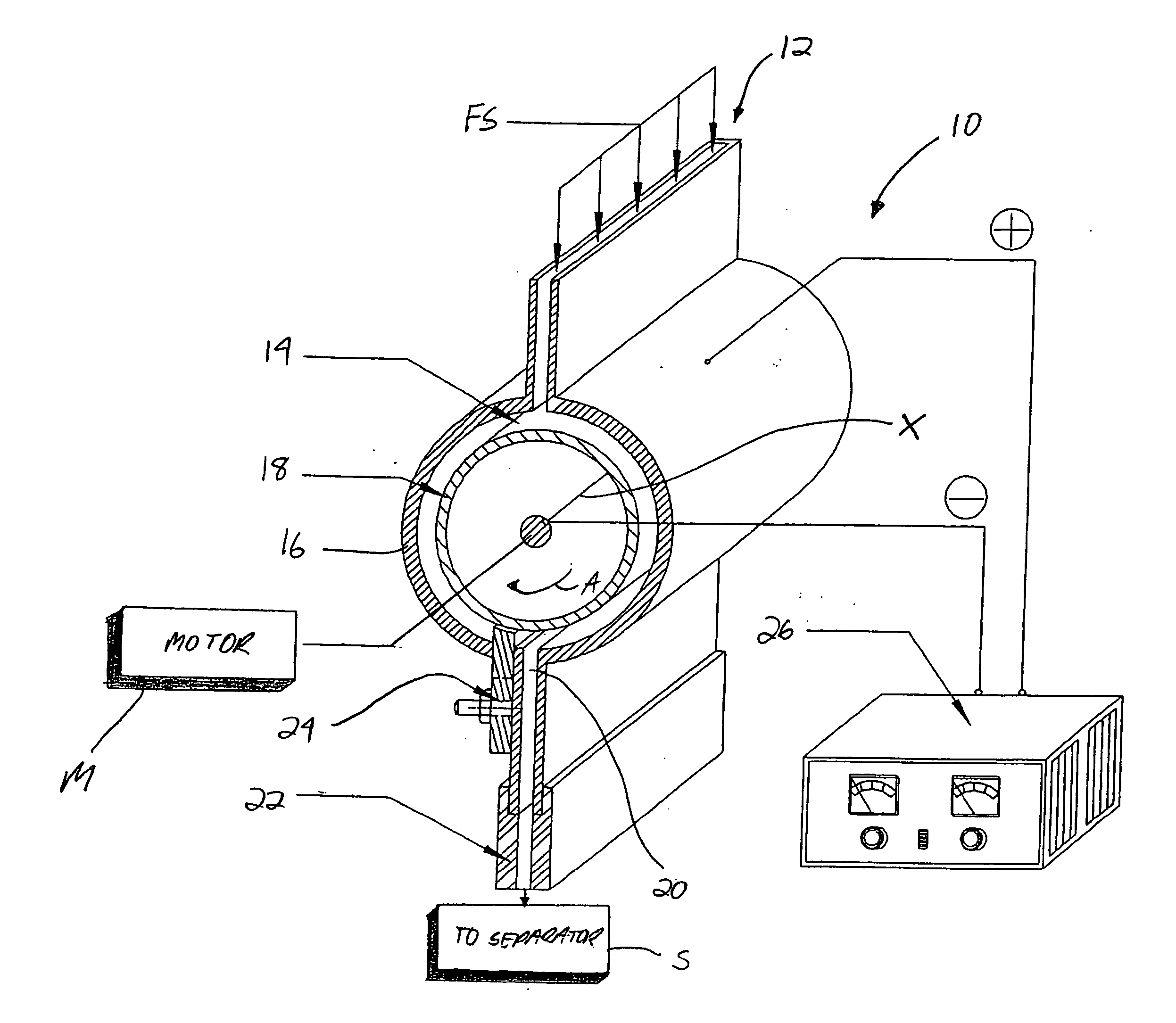 Electrostatic particle charger, electrostatic separation system, and related methods