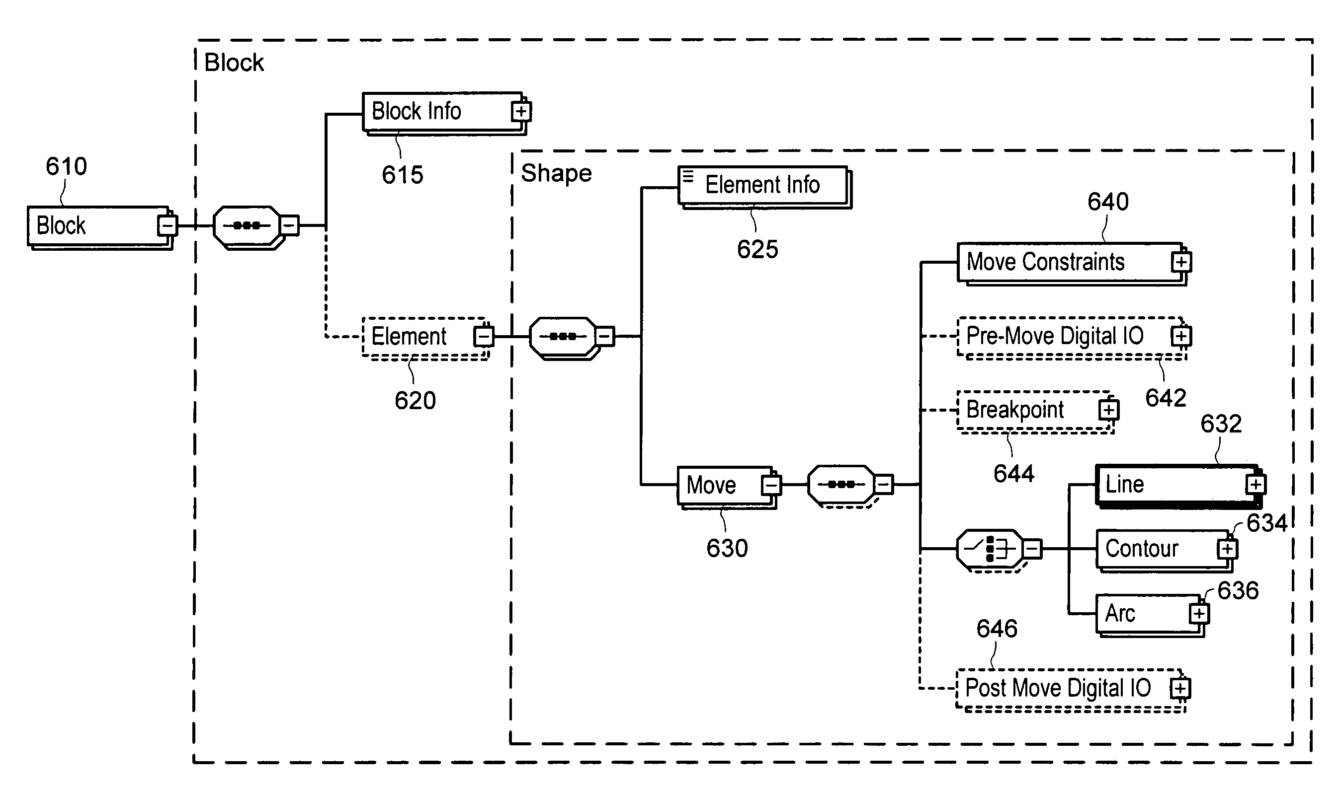 Automatically generating code from drawing specifications for use in motion control