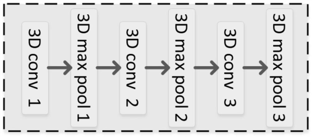 A dynamic heterogeneous network traffic prediction method based on deep spatiotemporal neural network