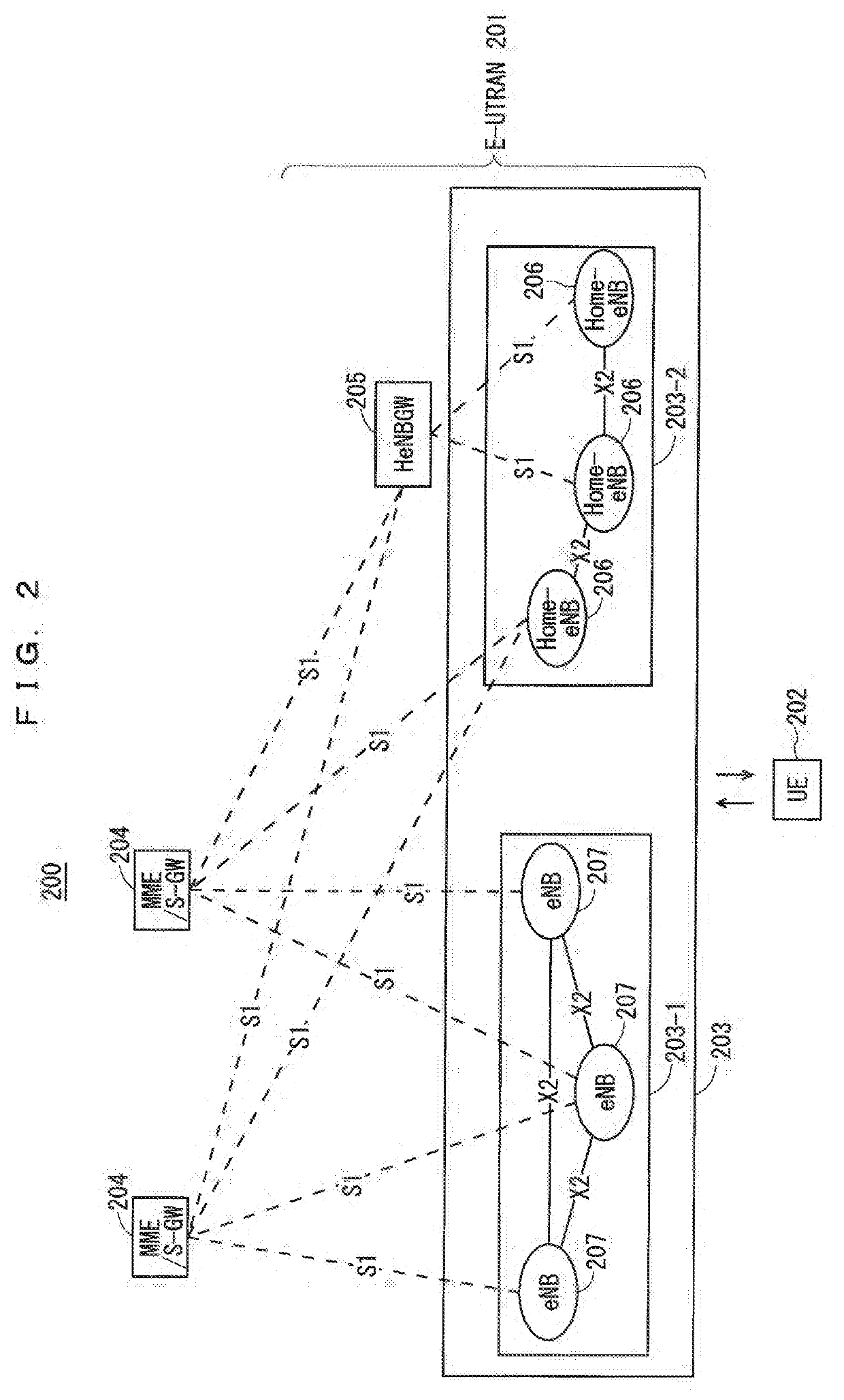 Communication system, communication terminal device, and base station device