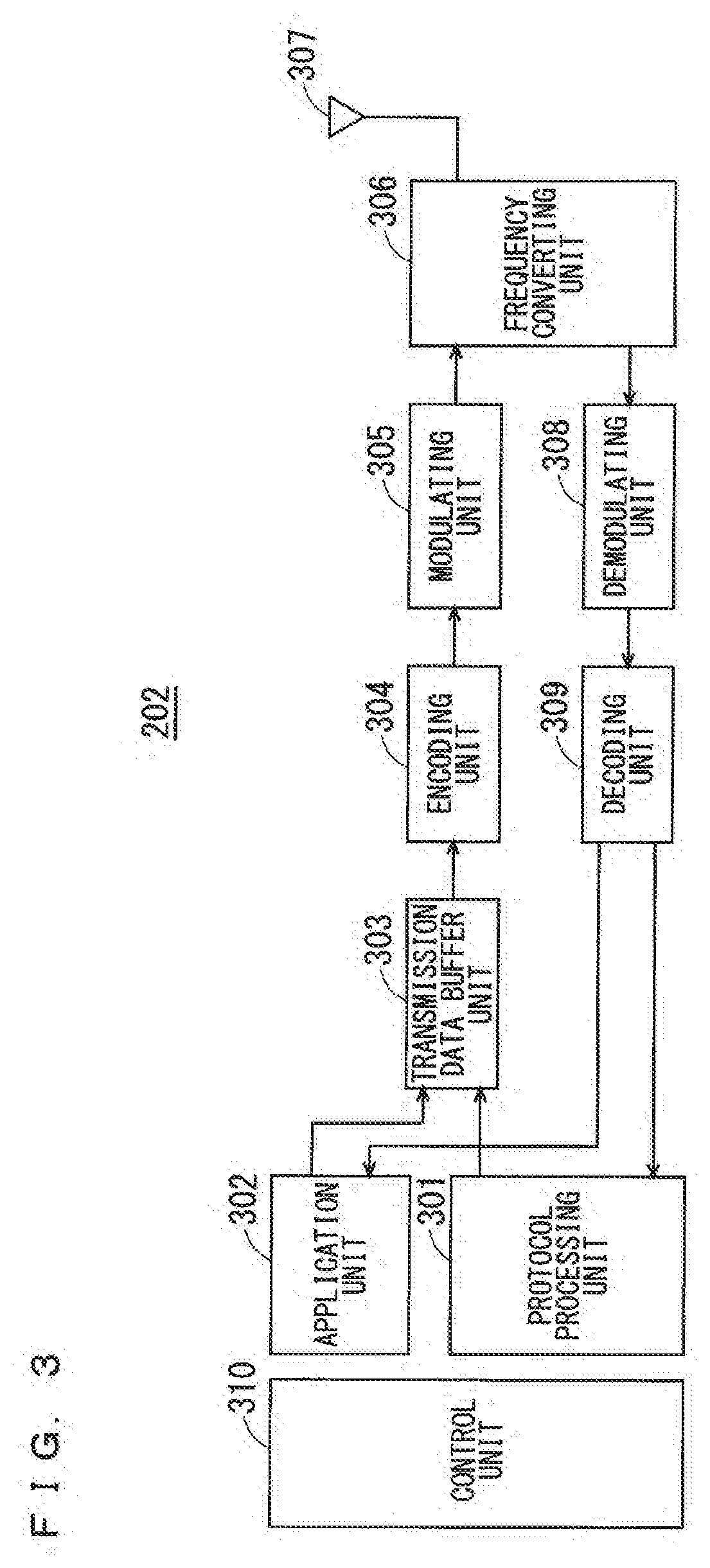 Communication system, communication terminal device, and base station device