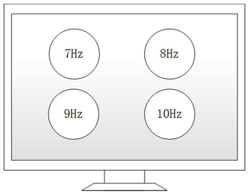 Detection method, system, medium and device for brain-computer interface based on EEG signal