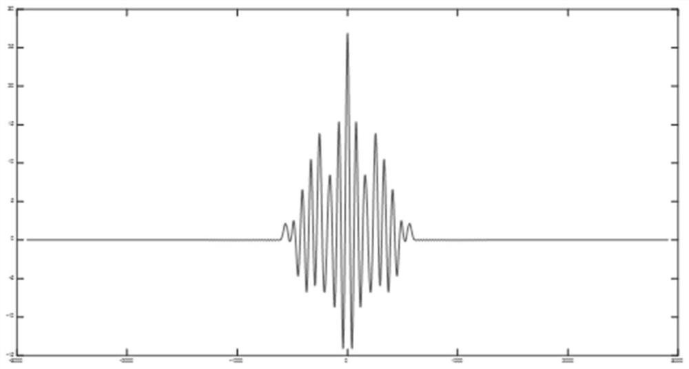 Detection method, system, medium and device for brain-computer interface based on EEG signal