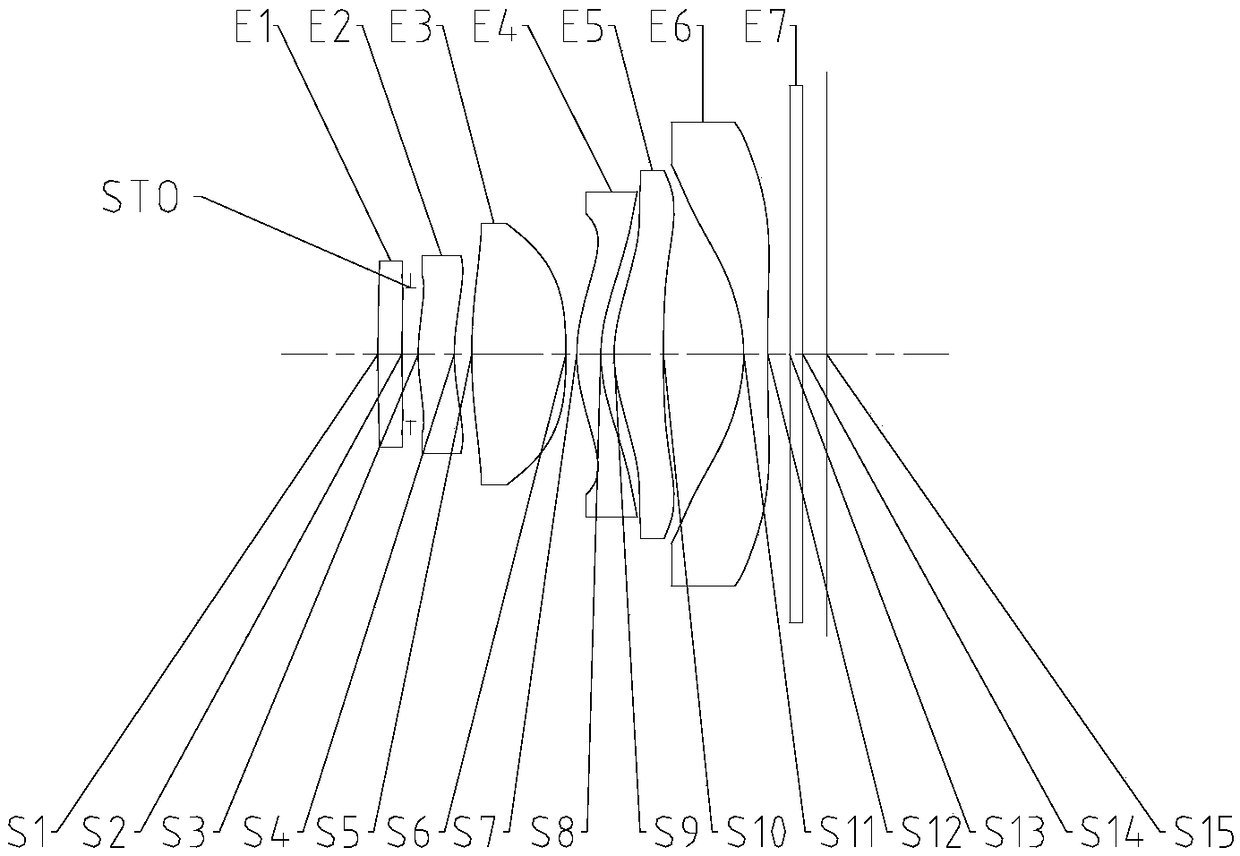 Optical imaging system