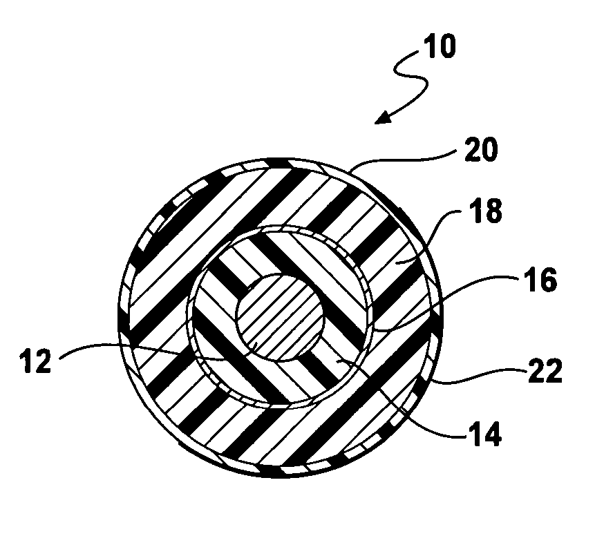 Ignition wire with grafted coating and method of making